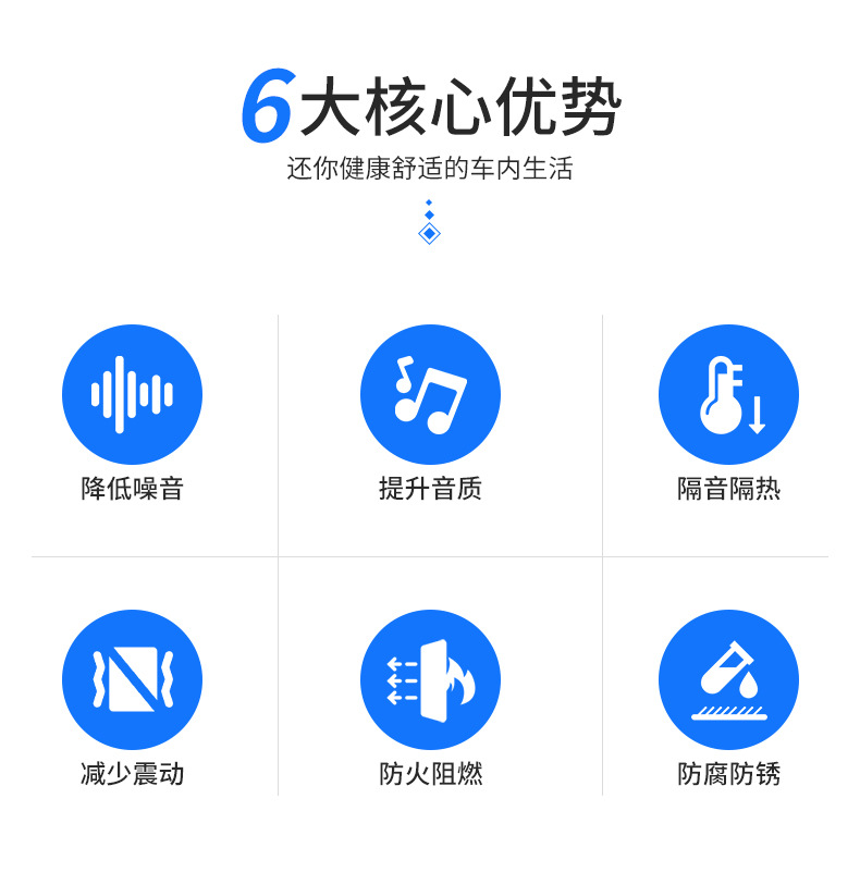 工廠汽車壓點(diǎn)白吸音棉聚酯纖維填充軟包溫莎消音棉隔音材料