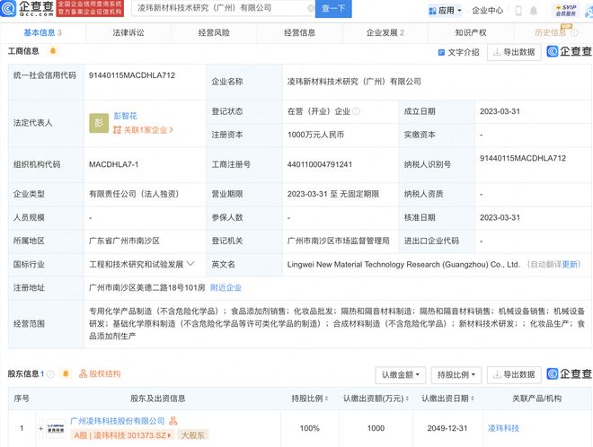凌瑋科技于廣州新設(shè)新材料技術(shù)研究子公司