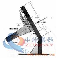 隔音材料,隔音材料產(chǎn)品,隔音材料供應(yīng)信息,制造商