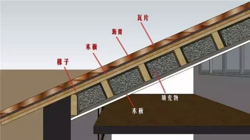 上海僅0.7m高的家,走路要倒退,設(shè)計師25㎡死角改7大間,兩花園