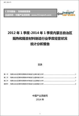 2012-2014年1季度內(nèi)蒙古自治區(qū)隔熱和隔音材料制造行業(yè)經(jīng)營(yíng)狀況分析季報(bào)