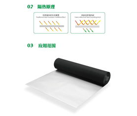 廠家直銷頂樓防水補(bǔ)漏材料 納米隔熱毯、隔音毯、防曬保溫材料的全面解析